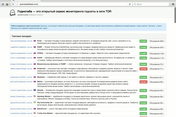 Кракен онион даркнет площадка