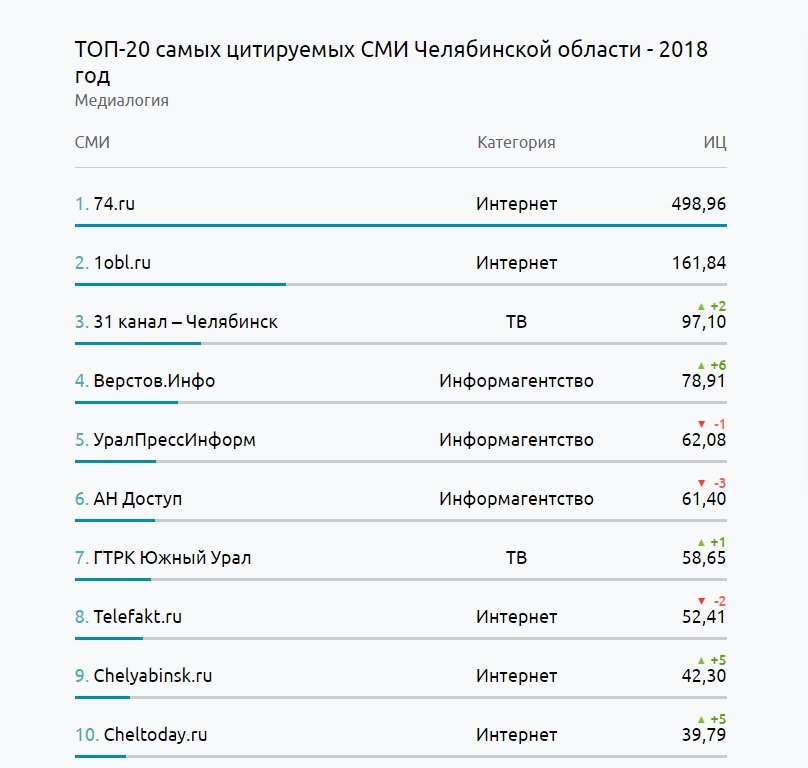 Кракен сайт купить наркотики