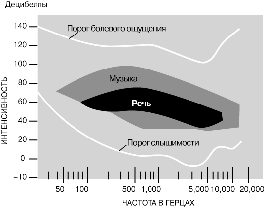 Вход на кракен зеркало